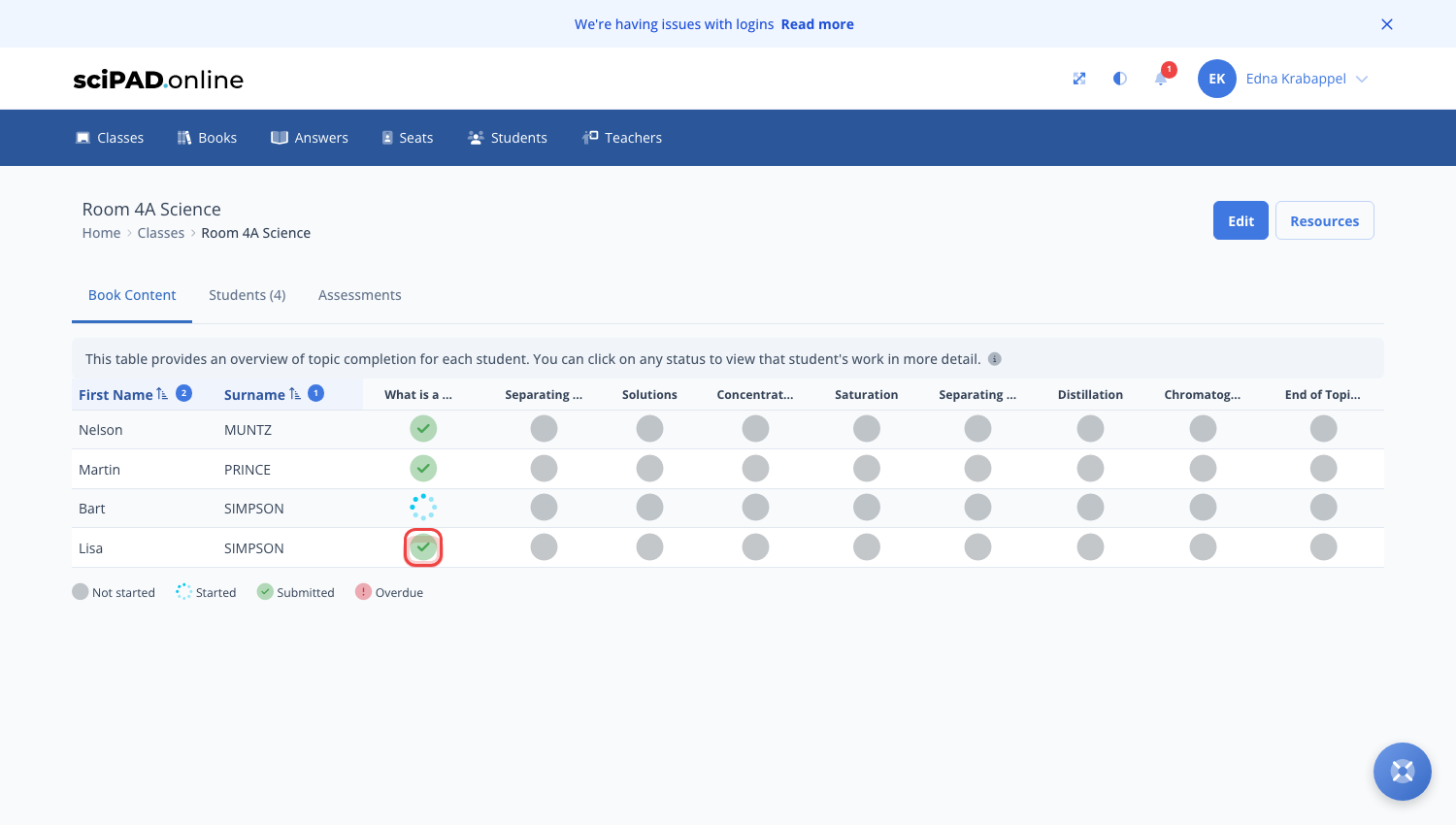 The topic completion overview with a student's status icon highlighted